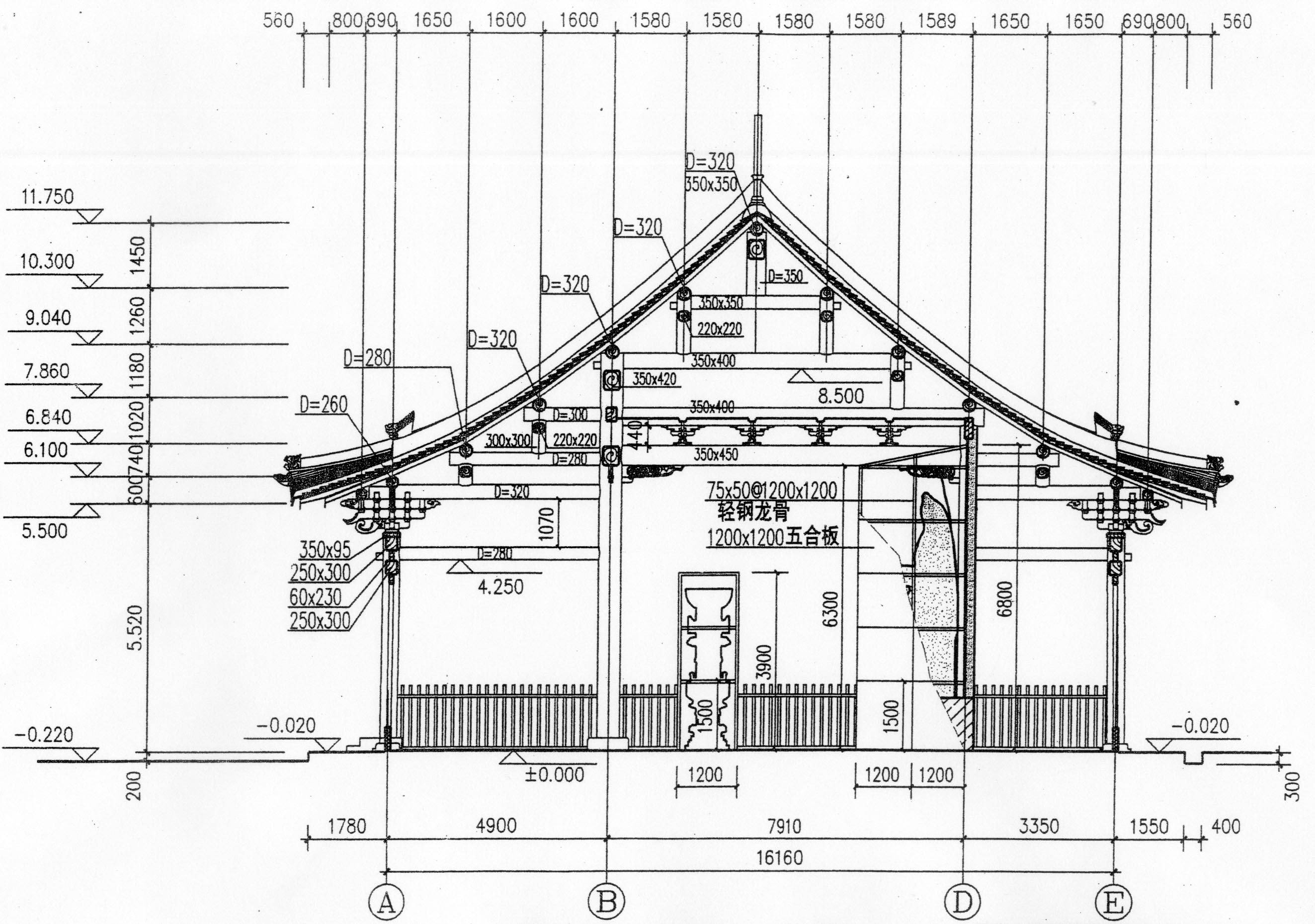 南陽建筑設(shè)計(jì)公司,南陽市政設(shè)計(jì)院